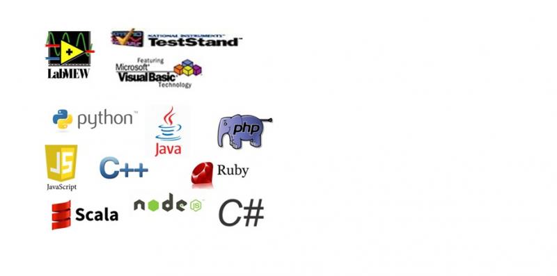 FCT program development